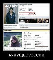 БУДУЩЕЕ РОССИИ 