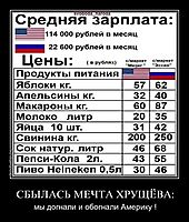 СБЫЛАСЬ МЕЧТА ХРУЩЁВА: мы догнали и обогнали Америку !