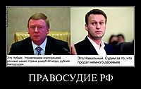 ПРАВОСУДИЕ РФ