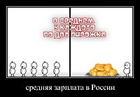 средняя зарплата в России 