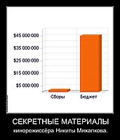 СЕКРЕТНЫЕ МАТЕРИАЛЫ кинорежиссёра Никиты Михалкова.