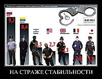 НА СТРАЖЕ СТАБИЛЬНОСТИ