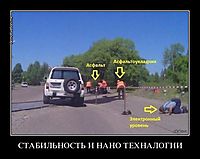 СТАБИЛЬНОСТЬ И НАНО ТЕХНАЛОГИИ 