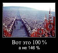Вот это 100 % а не 146 %