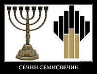СЕЧИН СЕМИСВЕЧИН 