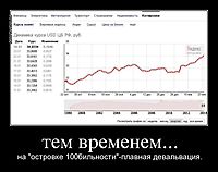 тем временем...