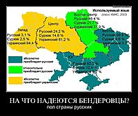 НА ЧТО НАДЕЮТСЯ БЕНДЕРОВЦЫ? пол страны русских