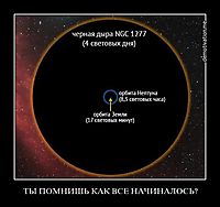 ТЫ ПОМНИШЬ КАК ВСЕ НАЧИНАЛОСЬ? 