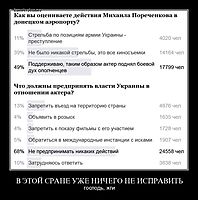 В ЭТОЙ СРАНЕ УЖЕ НИЧЕГО НЕ ИСПРАВИТЬ господь, жги