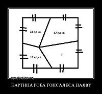 КАРТИНА РОБА ГОНСАЛЕСА НАЯВУ 