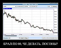 БРАЛ ПО 80, ЧЕ ДЕЛАТЬ, ПОСОНЫ? 