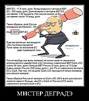 МИСТЕР ДЕГРАДЭ 