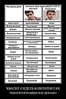 ХВАТИТ СИДЕТЬ В ИНТЕРНЕТАХ РАЗБОГАТЕЙ И НАЙДИ СЕБЕ ДЕВУШКУ!