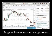 бюджет Россиюшки по пизде пошел 