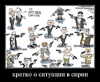 кратко о ситуации в сирии 