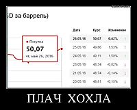 ПЛАЧ  ХОХЛА 
