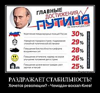 РАЗДРАЖАЕТ СТАБИЛЬНОСТЬ?