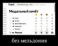 без мельдония 