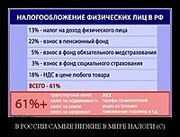 В РОССИИ САМЫЕ НИЗКИЕ В МИРЕ НАЛОГИ (С) 