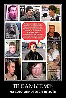 ТЕ САМЫЕ 90% на кого опирается власть