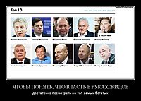 ЧТОБЫ ПОНЯТЬ, ЧТО ВЛАСТЬ В РУКАХ ЖИДОВ достаточно посмотреть на топ самых богатых