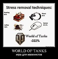 WORLD OF TANKS игра для мазохистов