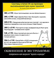 ОБВИНЕНИЕ В ЭКСТРЕМИЗМЕ современная версия "врага народа"