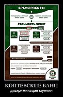КОПТЕВСКИЕ БАНИ