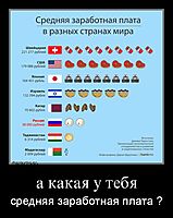 а какая у тебя средняя заработная плата ?
