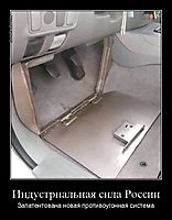 Индустриальная сила России
