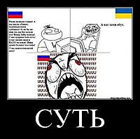 СУТЬ 