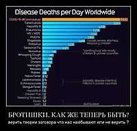 БРОТИШКИ, КАК ЖЕ ТЕПЕРЬ БЫТЬ? верить теории заговора что нас наёбывают или не верить ?