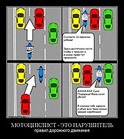 МОТОЦИКЛИСТ - ЭТО НАРУШИТЕЛЬ правил дорожного движения
