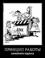ПРИНЦИП РАБОТЫ семейного кодекса