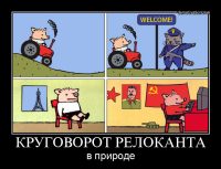 КРУГОВОРОТ РЕЛОКАНТА в природе